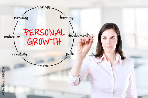 Young businesswoman holding a marker and drawing circular structure diagram of personal growth on transparent screen. Office background.