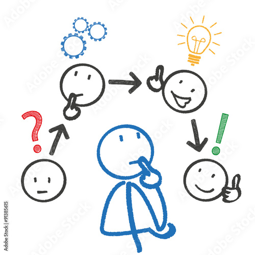 Stickmen Thinking Planning Concept