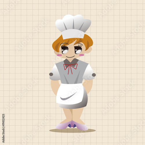 chef theme elements