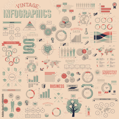 Set of vintage infographics design elements