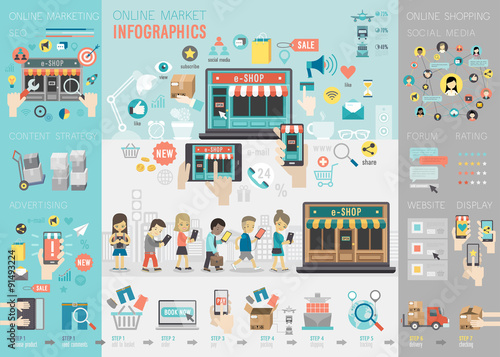 Online Market Infographic set with charts and other elements.