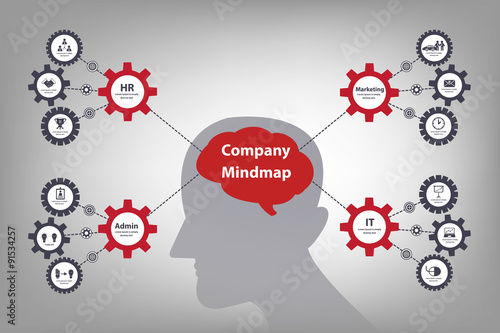 Mindmap brainstorm brain concept infographic (vector eps10)