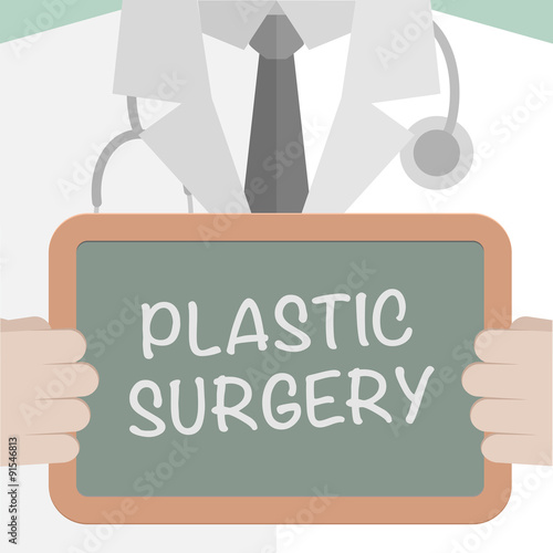 Medical Board Plastic Surgery