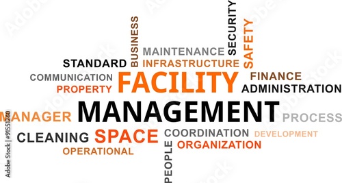 word cloud - facility management photo