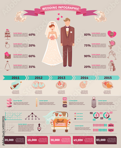 Wedding infographic statistics chart layout 