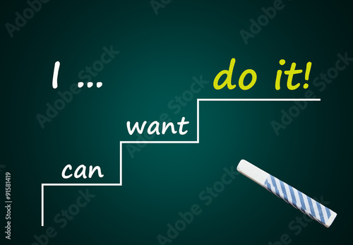I can, want, do it (motivation, success, implementation)