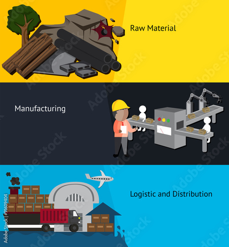      Manufacturing infographic banner from raw material to factory production assembly line and logistic and delivery via transportation for management education (vector) 