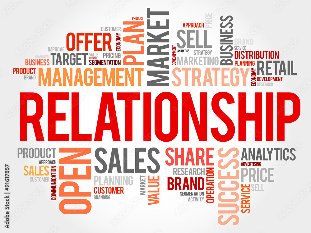 Relationship word cloud, business concept
