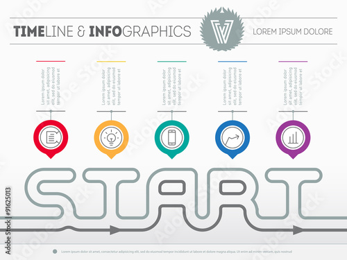 Infographic timeline about how to start your own business. Time