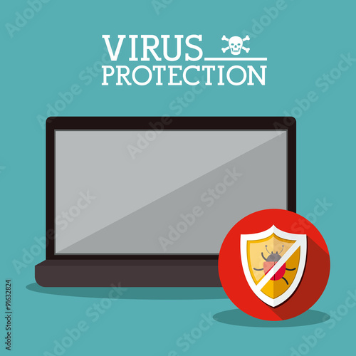 Cyber Security design 