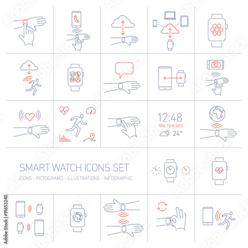 Vector smart watch linear icons set with hand gestures and pictograms