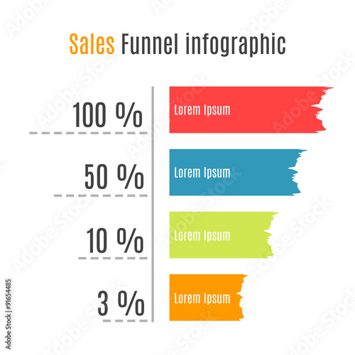 Sales Funnel infographic. Vector Illustration