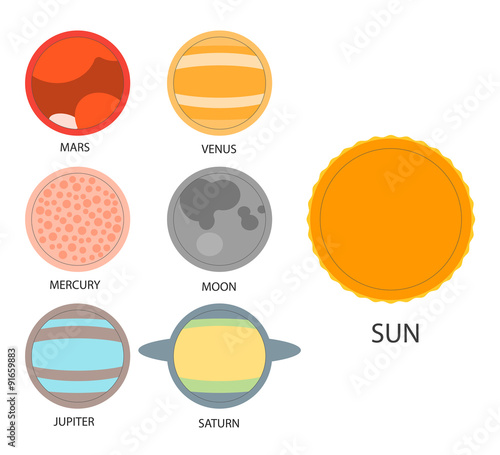 Vector set of astrological planets. Modern Flat thin set of