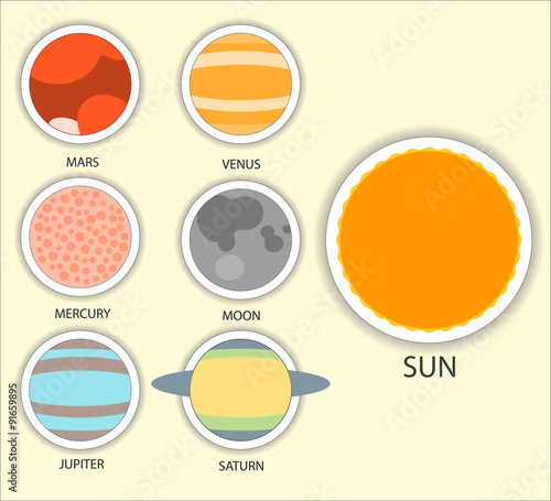 Vector set of astrological planets. Modern Flat thin set of