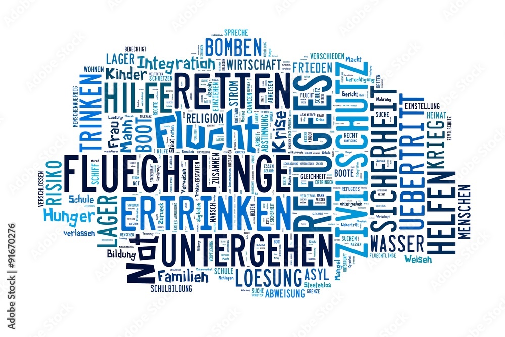 Fototapeta premium Flüchtlinge Wortwolke