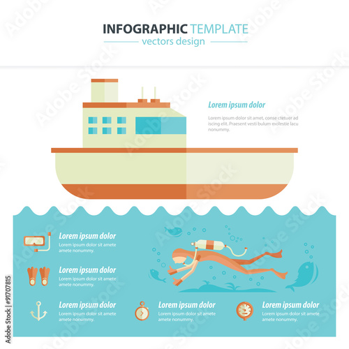 diving infographic