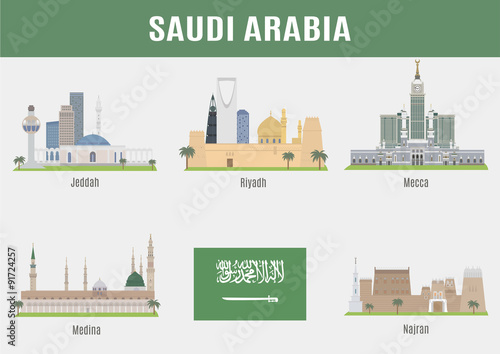 Cities in Saudi Arabia