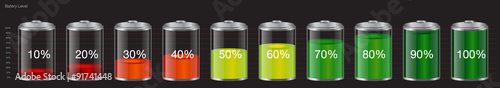 Battery level charging