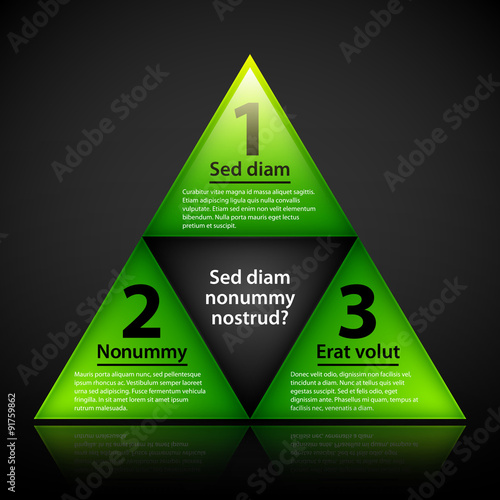 Green pyramid of choices.