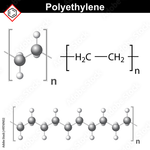 Polyethylene molecule