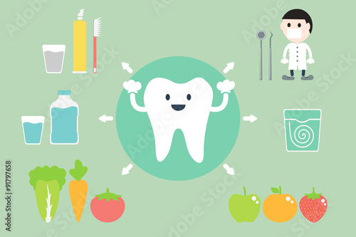 set of teeth best friend
