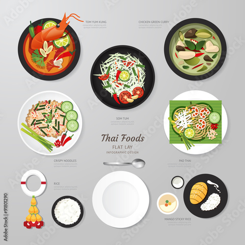 Infographic Thai foods business flat lay idea. Vector 