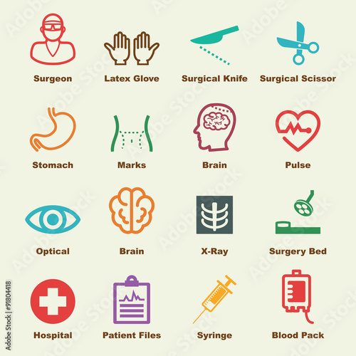 surgery elements