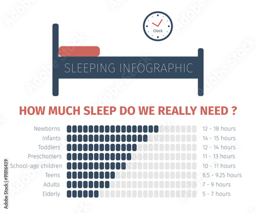 Sleep infographic