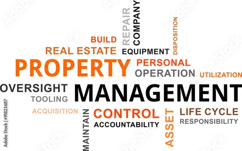 word cloud - property management