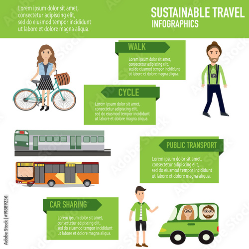 sustainable travel with walk,cycle,public transport,car sharing