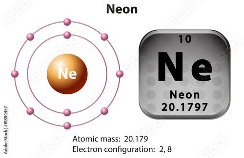 Symbol and electron diagram for Neon