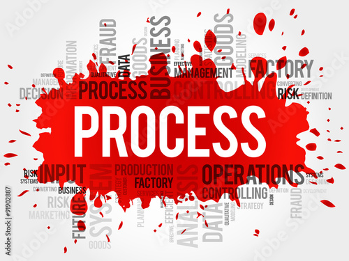 Process word cloud, business concept