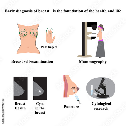 Black microscope. Vector illustration on isolated background