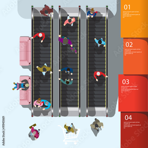 escalator