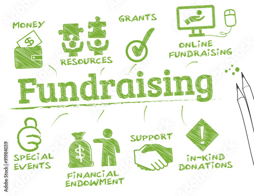 Fundraising chart