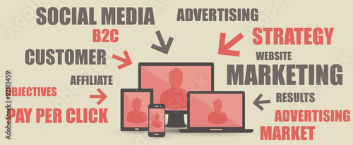 marketing