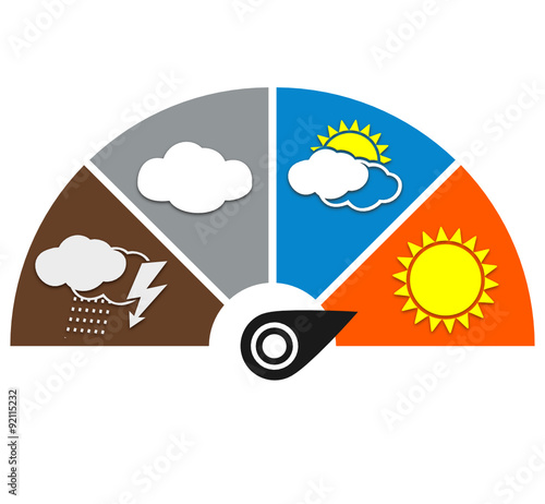 symbole climatisation météo