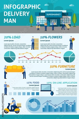 Delivery service infographic layout flyer