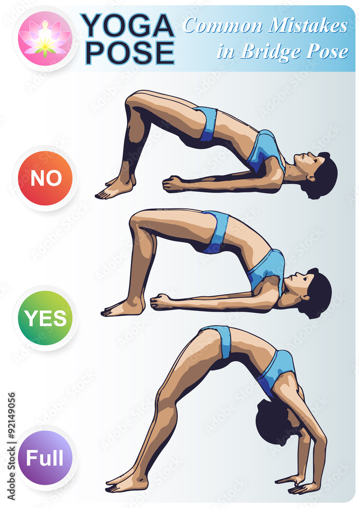 Yoga Bridge Pose for Beginners | Targets Glutes, Hamstrings & Low Back -  YouTube