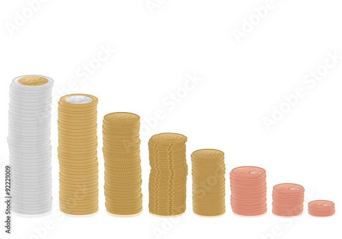euro coins diagram