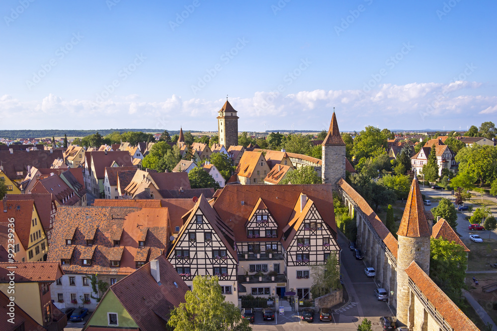 Medieval Town Rothenburg