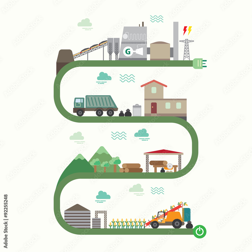 biomass energy line graphic biomass energy line graphic