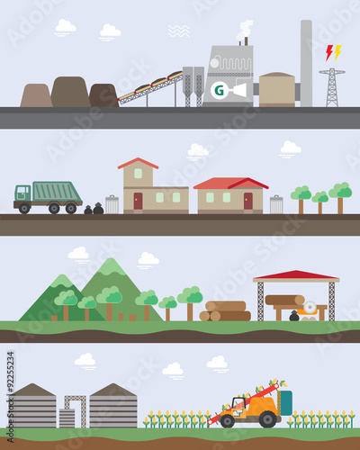 biomass energy graphic