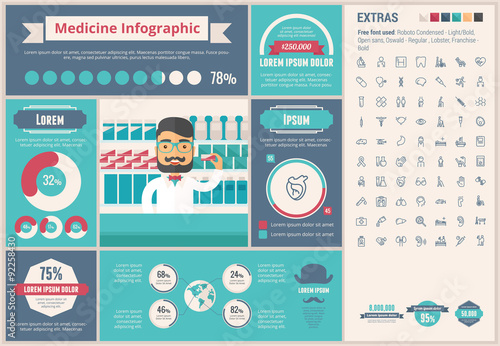 Medicine flat design Infographic Template