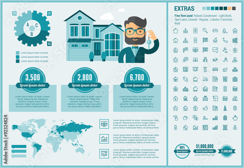 Real Estate flat design Infographic Template