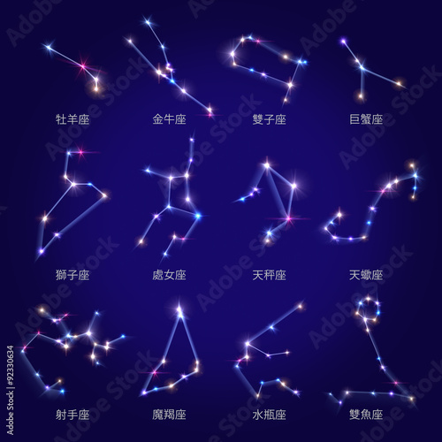 Horoscopes Chinese background color