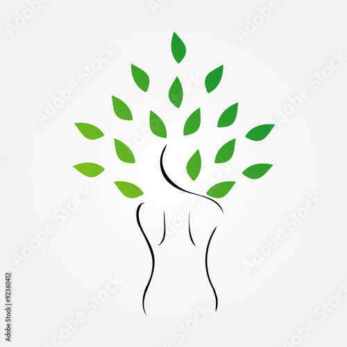 Skin and hair treatment with organic products