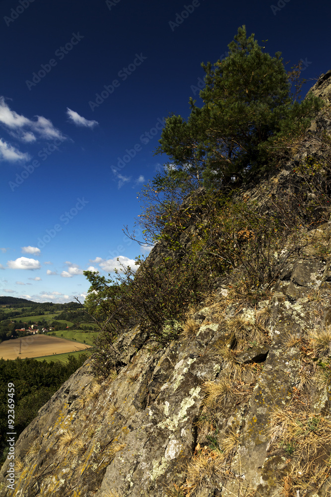 landscape around the high cliffs