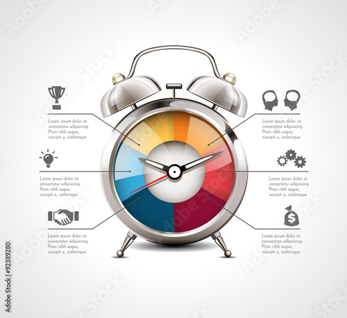 Alarm clock - time management