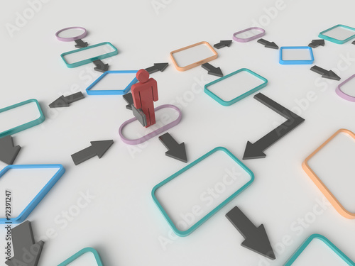 Businessman and Flow Chart Diagram Concept